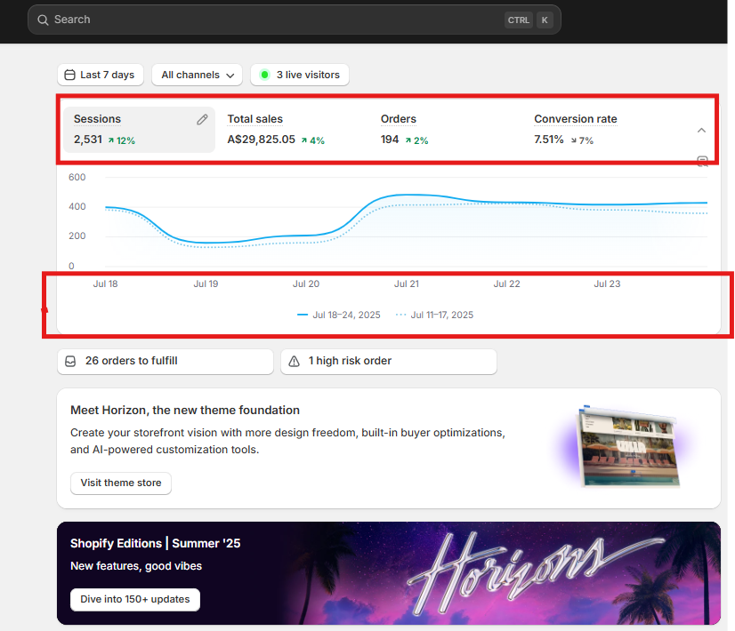 Shopify Sales 11